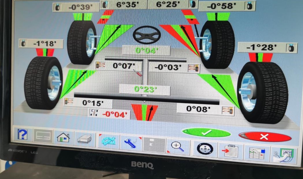 сход развал отчет